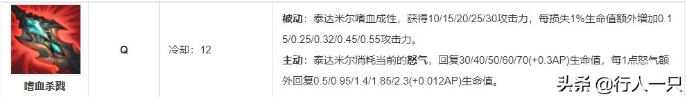 英雄联盟蛮王新玩法是什么,英雄联盟cd流小法