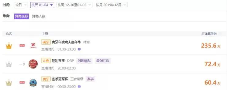 虎牙直播斯诺克,牙虎主播直播间