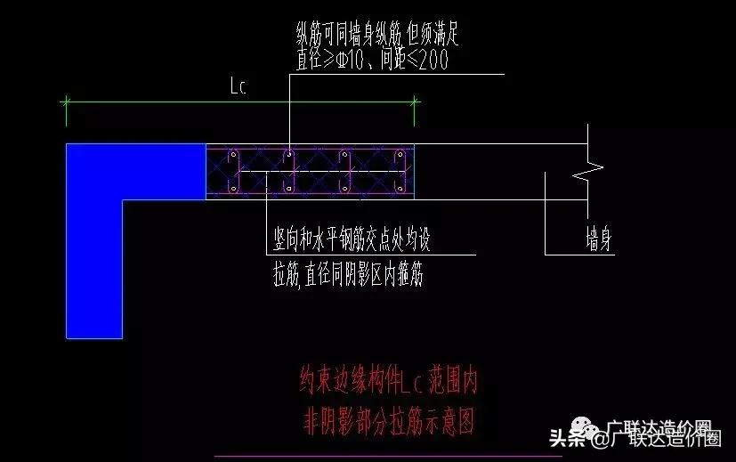 剪力墙柱计算规则,剪力墙柱由哪几部分组成