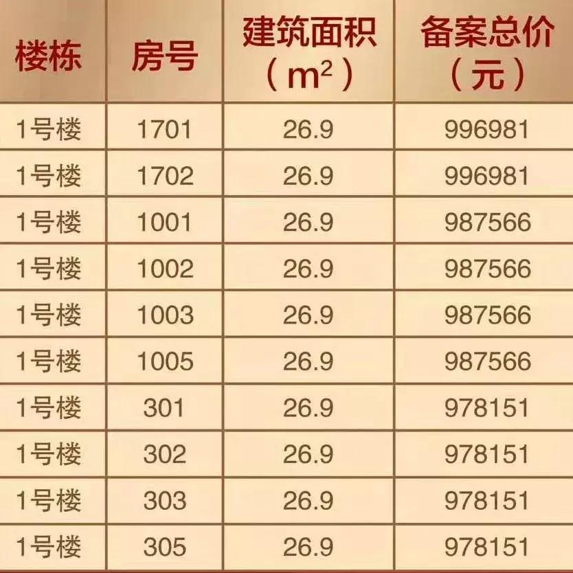 为什么我劝你一定要买房,我为什么劝女孩买房