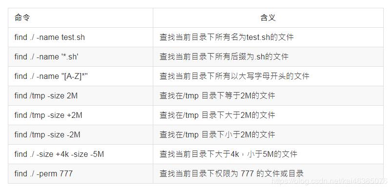 linux基本命令使用教程,linux基本命令面试题及答案
