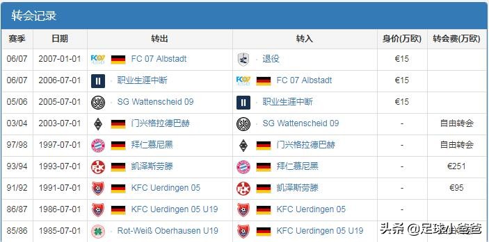 中国足球协会u16第二阶段,u16国际杯决赛视频