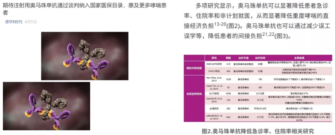 药企为什么都要进医保,为啥那么多药企要进医保