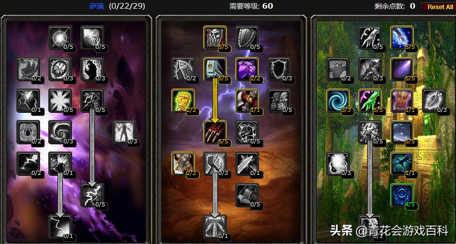 p2增强萨pve天赋,魔兽世界怀旧服增强萨输出手法