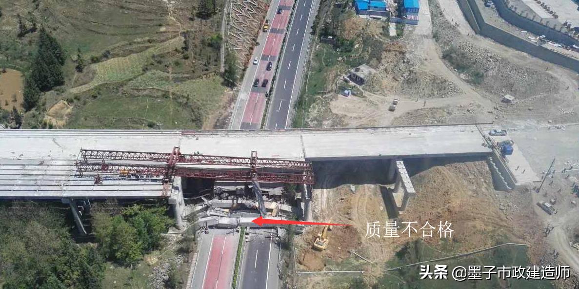 竣工预验收检查内容,竣工预验收项目自检情况