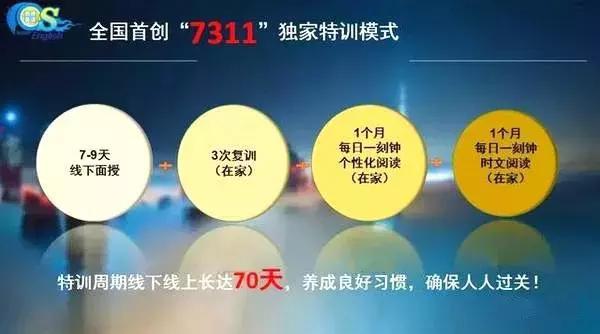 英语夏令营国内哪家好,广州英语夏令营十大排名哪个靠谱