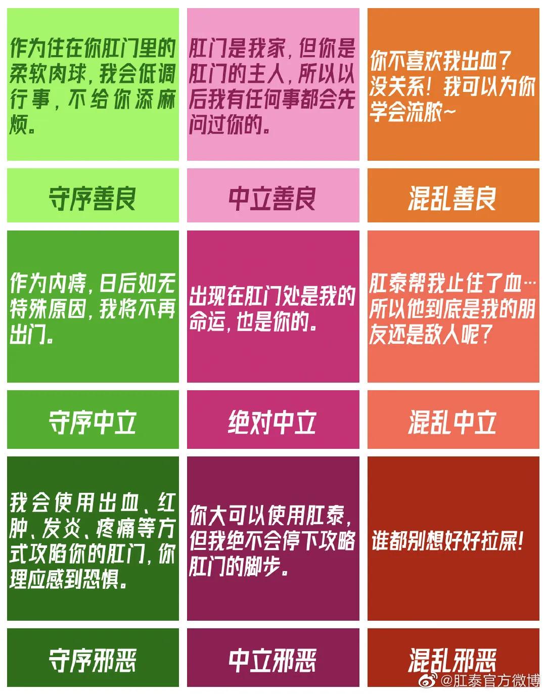 比肩杜蕾斯，肛泰这半年赢麻了