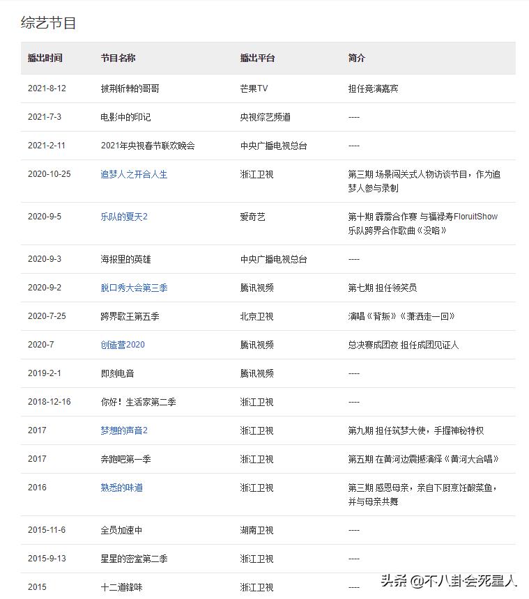 李云迪打游戏,李云迪玩游戏