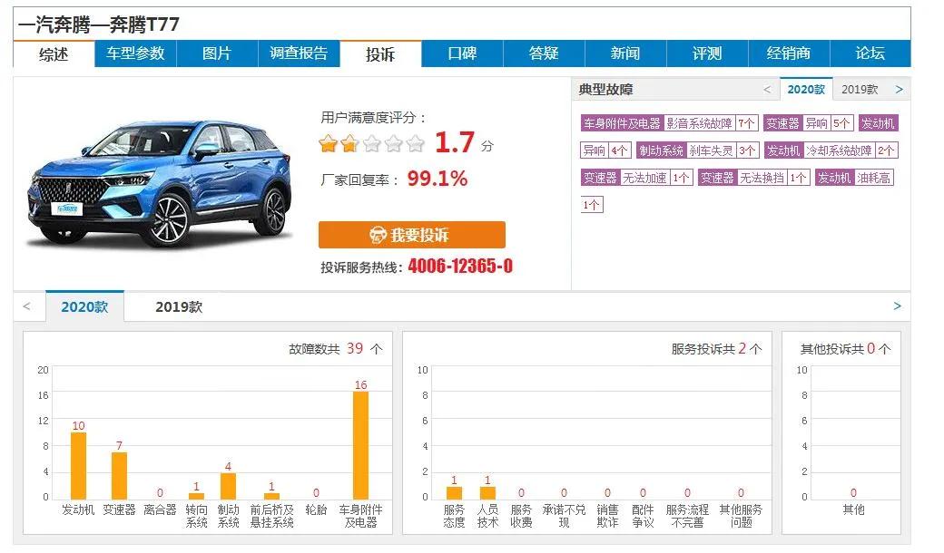 一汽是扶不起的阿斗,扶不起的阿斗中的阿斗