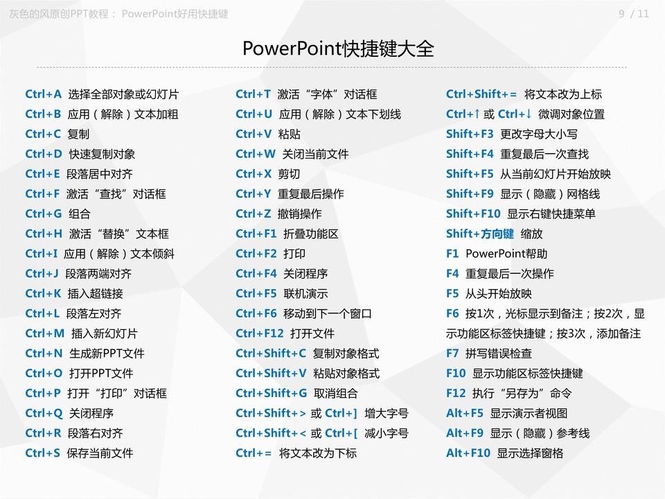 十分钟教你玩转ppt,ppt大神教你学习ppt