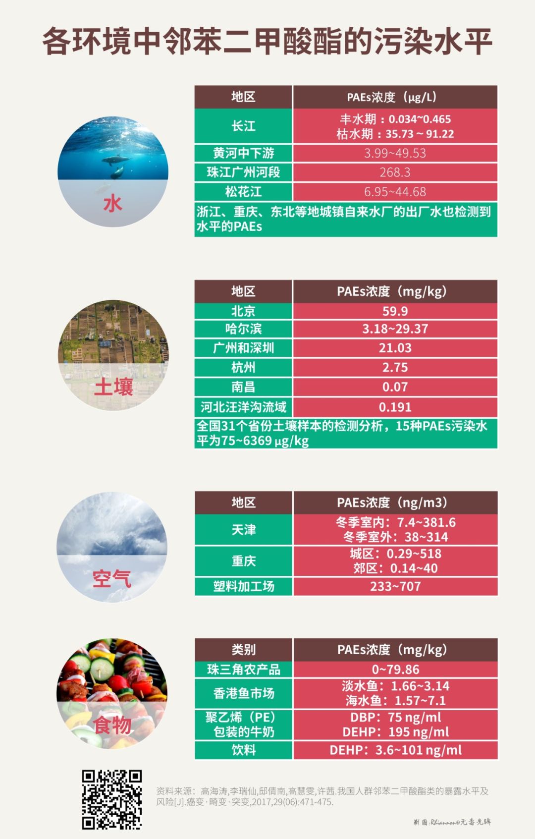 食用油为什么是塑化油,买回来的食用油成固体了