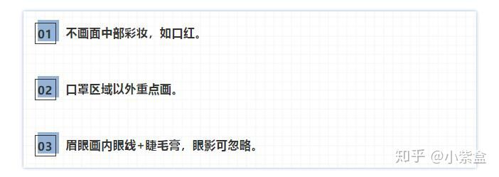 戴口罩脸上长闭口粉刺怎么办,怎么戴口罩才能不闷痘