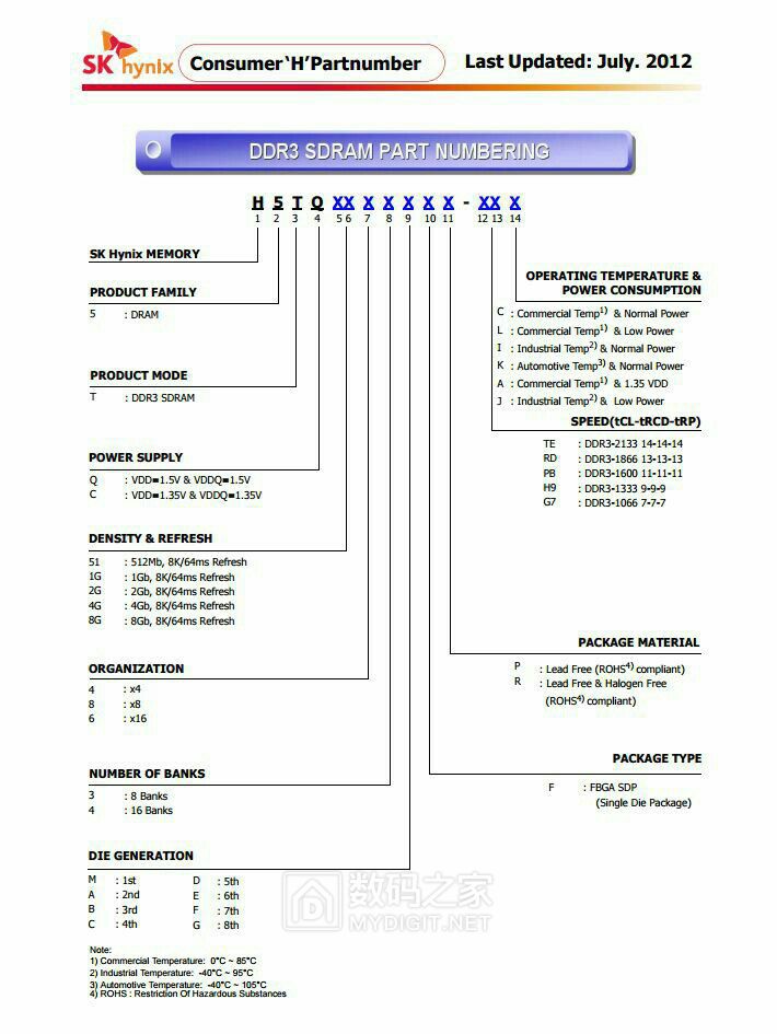 山水x5投影机售价,山水x5投影仪刷机教程