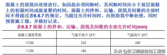 桥梁扩大基础详细的施工过程,涨知识了原来桥梁是这样施工的
