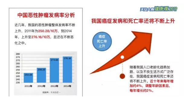 天安人寿两全保险分红型靠谱吗,what保险坑不坑