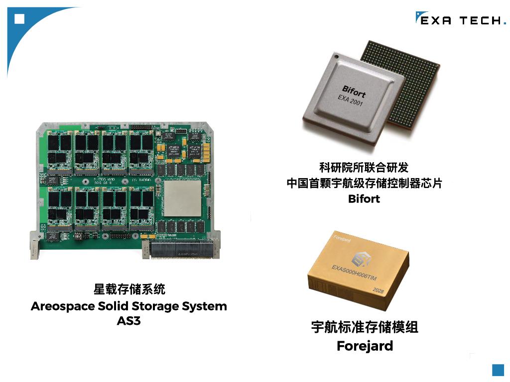 奇绩创坛2021秋季路演多少天,奇绩创坛春季创业营线上开营