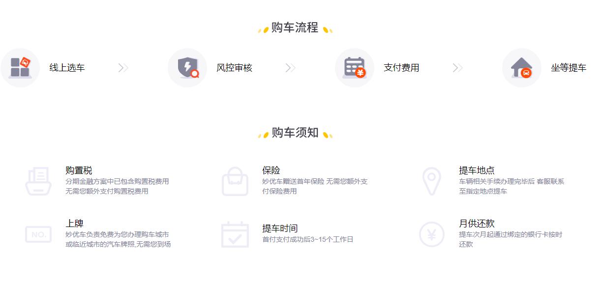 妙优车质量如何,妙优车买车靠谱吗