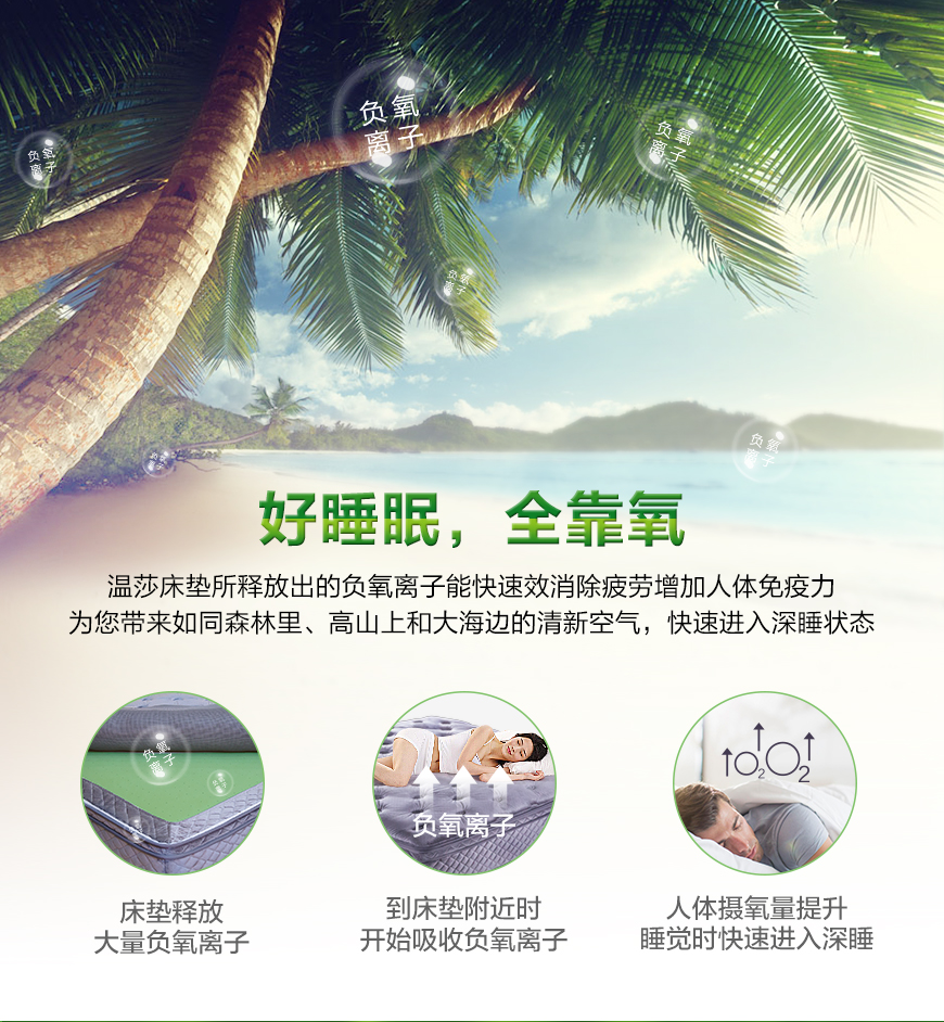 卡路福和晚安哪个床垫好,卡路福床垫系列