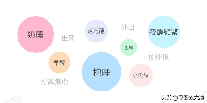 孩子秋季长高关键看这5点,避免这五件事孩子长高十厘米