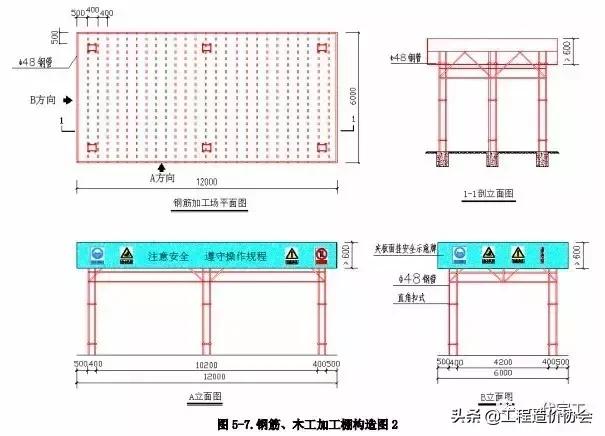 建筑施工安全生产标准化全套资料,北京市建筑工程标准化图集高清版