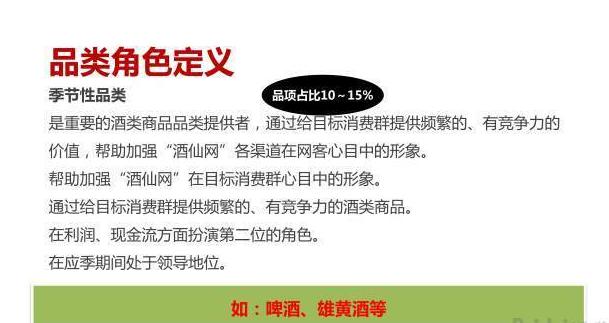 电商品类规划怎么做,垂直电商怎样做好营销策略