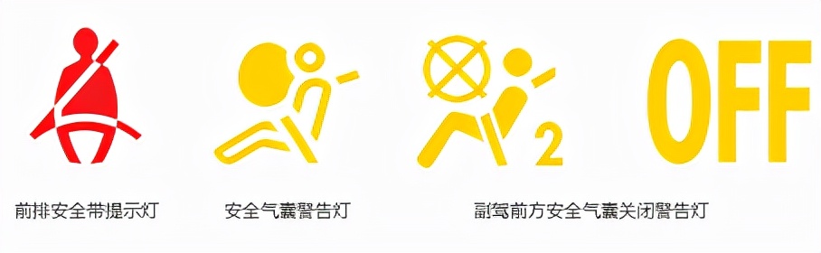 一分钟看懂故障灯,看不懂的汽车故障灯