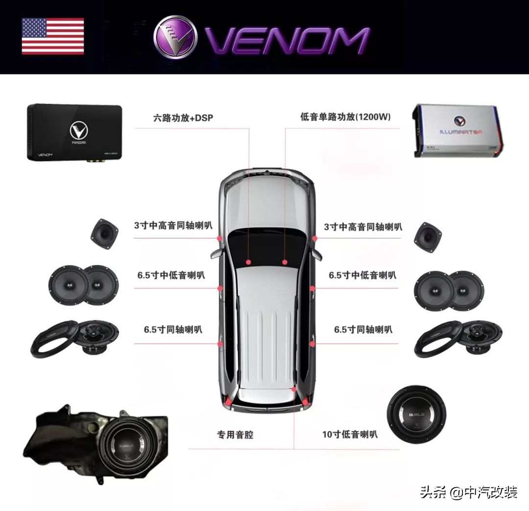 中东版途乐y62,平行进口途乐y62中东版4.0