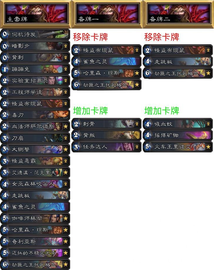 炉石传说专家难度怎么打,炉石传说专家赛制