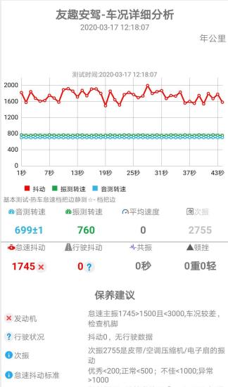 马六轿跑速度超100码车身抖动,马六轿跑跟普通马六驾驶感受