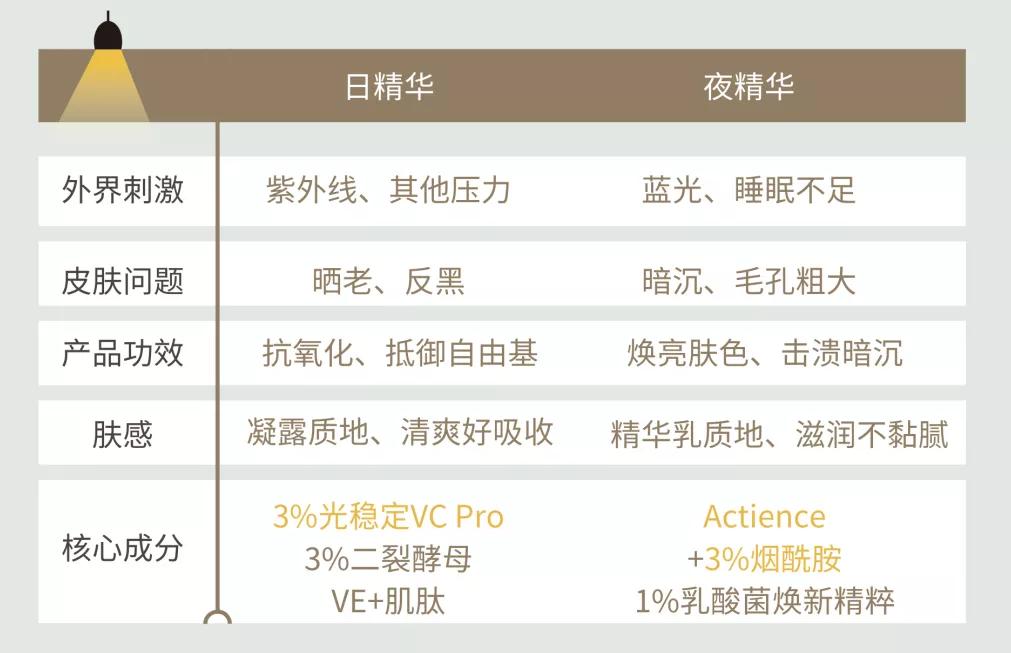 被护肤品骗了会有什么后果,被所谓的美容护肤骗了怎么办