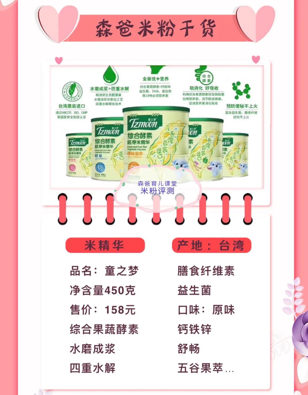 如何选择一款适合宝宝的米粉,9款热门米粉评测