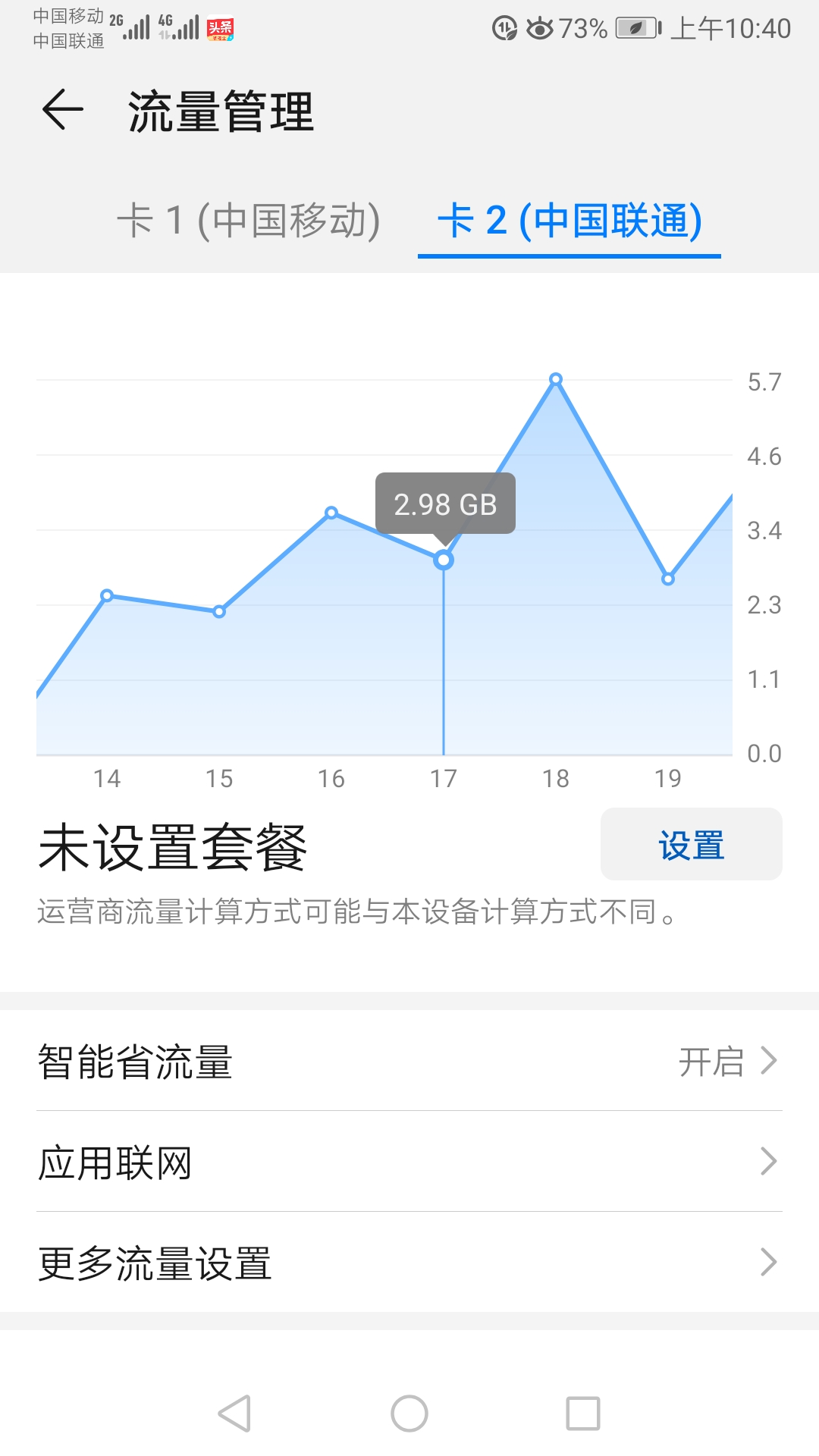 中国联通流量卡19元200g领取链接,中国联通流量卡19元480g自选号码