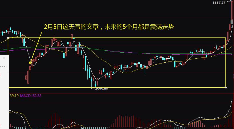 个股跌停大盘下跌原因,大盘跌破3000股票跌停怎么办