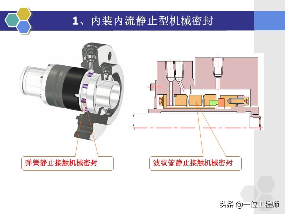 机械密封工作原理和结构,机械密封的原理及安装视频