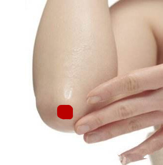 膝盖筋扭伤按哪个穴位,膝盖扭伤按什么穴位