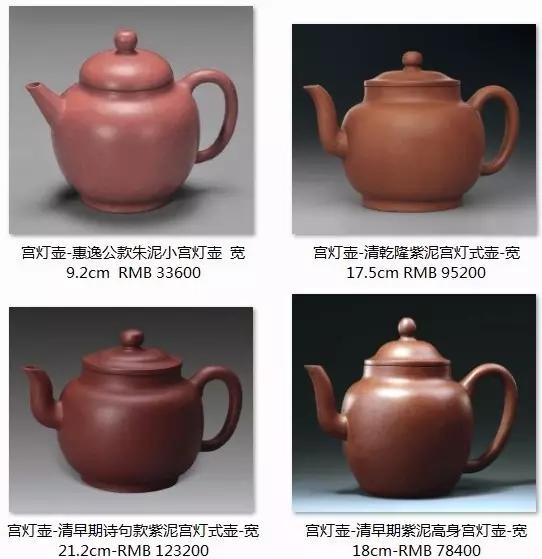 紫砂壶胎厚一般是什么壶型,什么壶型紫砂壶适合泡普洱