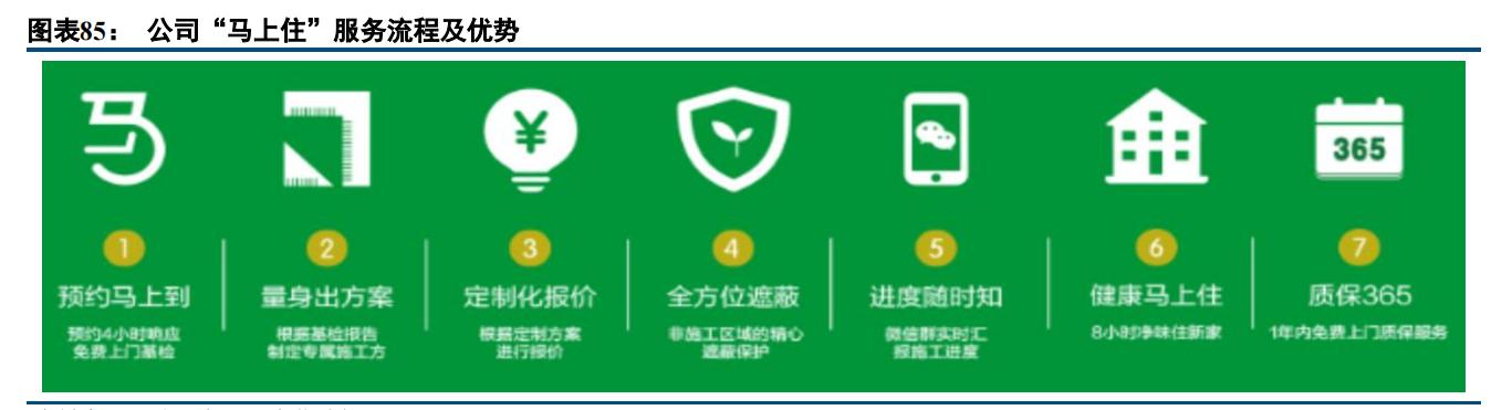 三棵树内墙涂料品牌,建筑涂料品牌推荐大全