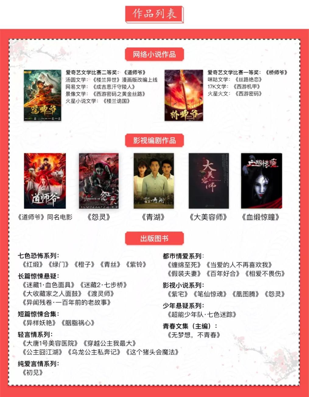 零基础小白学写小说入门教程,新手如何写小说大纲