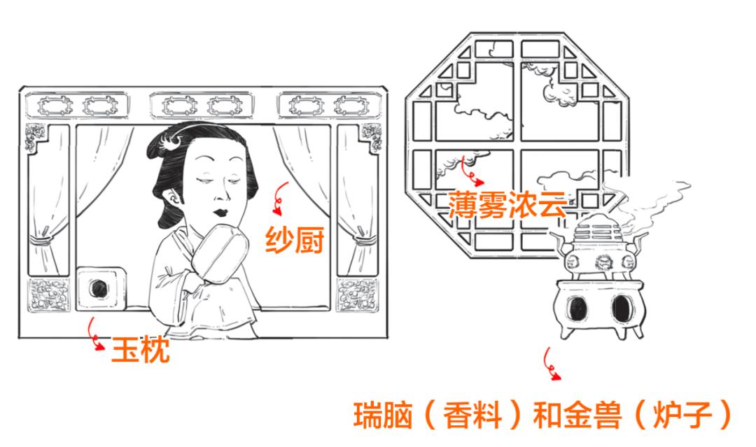 半小时漫画唐诗宋词共5册,半小时漫画唐诗宋词读书笔记