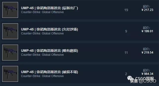 皮肤控第一期,皮肤控