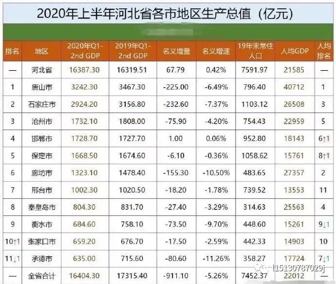 一座被低估的未来之城,一座被低估的县城