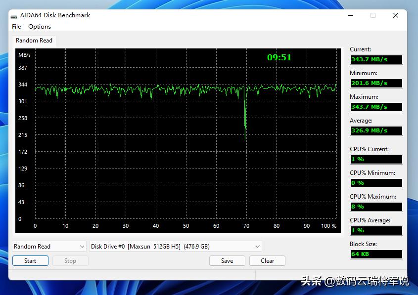 太极一出，谁与争锋？铭瑄太极系列SATA3.0固态硬盘轻体验