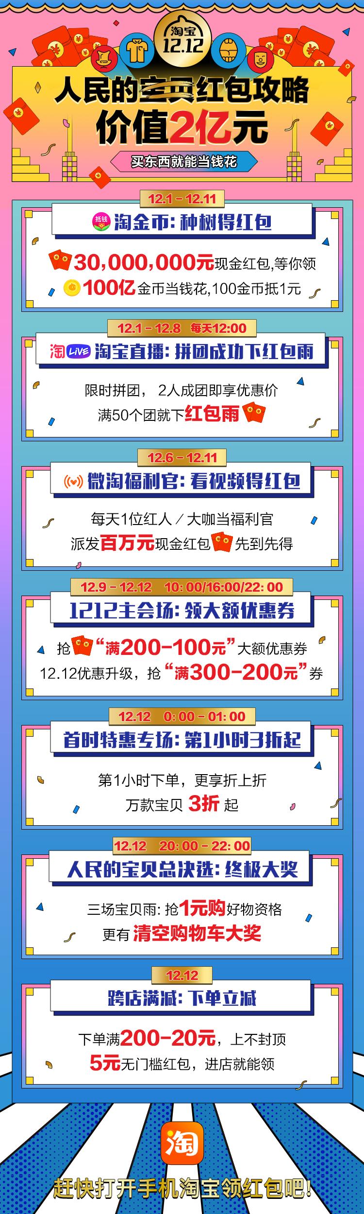 淘宝双12有什么活动,淘宝首个双11