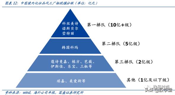 青松股份股价快速拉升,300132青松股份业绩预报