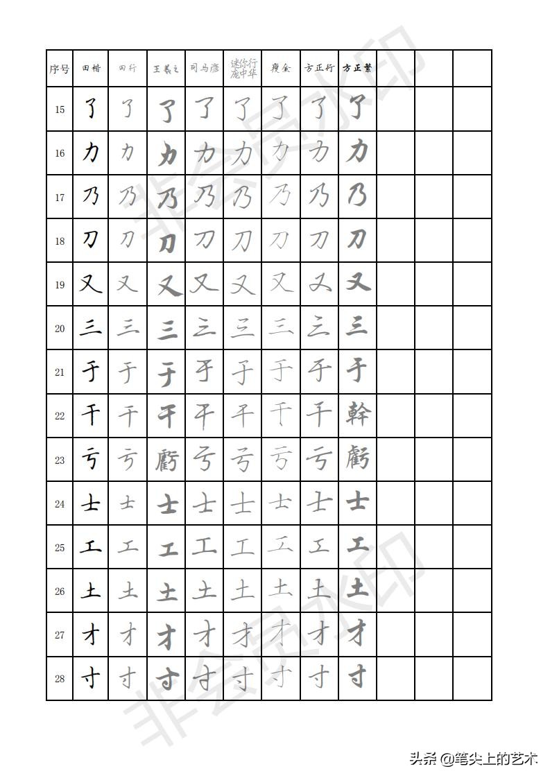 练习字帖成人款打印,字体练习最好的字帖