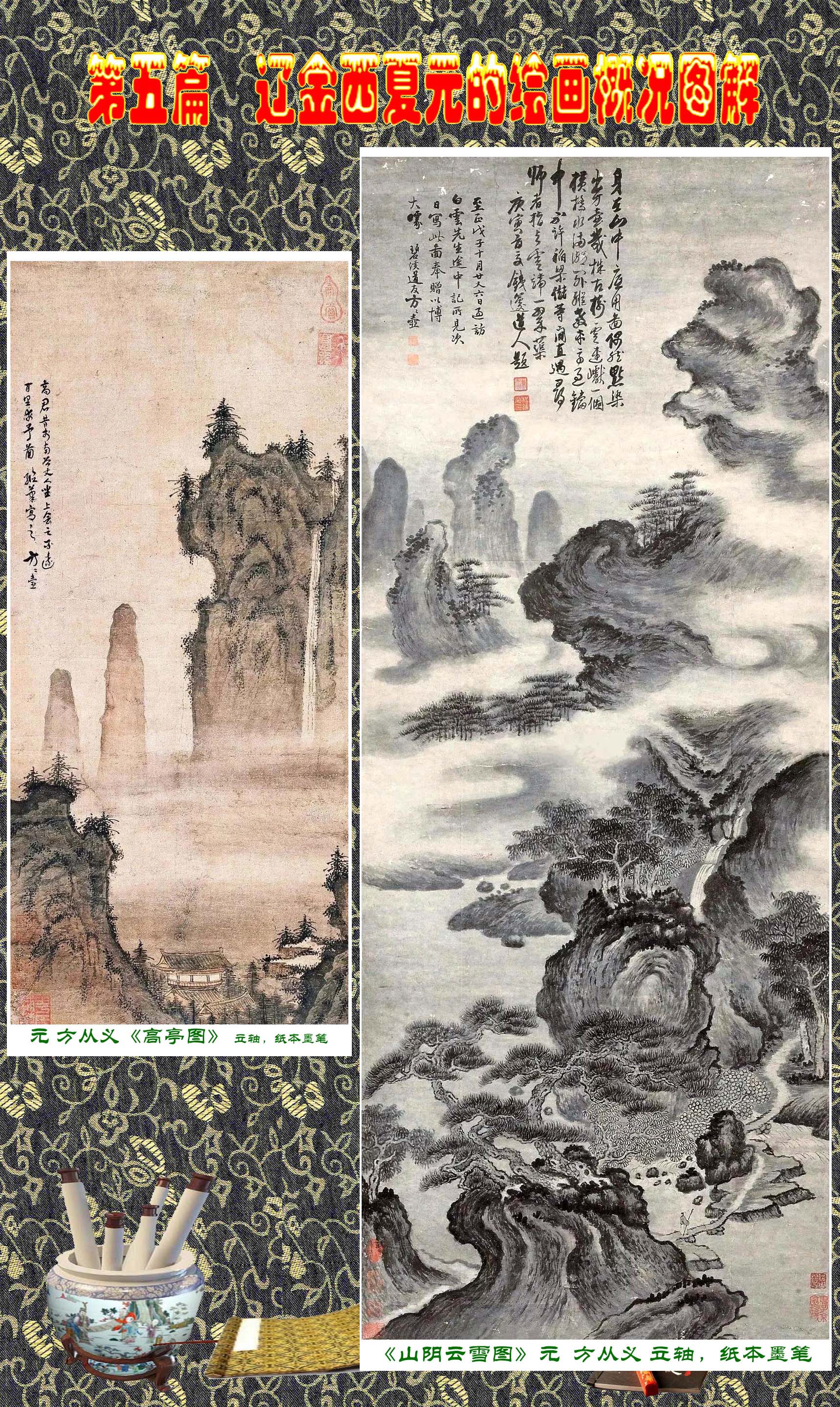 顾绍骅编辑中国画知识普及版第五篇辽金西夏元的绘画概况下一