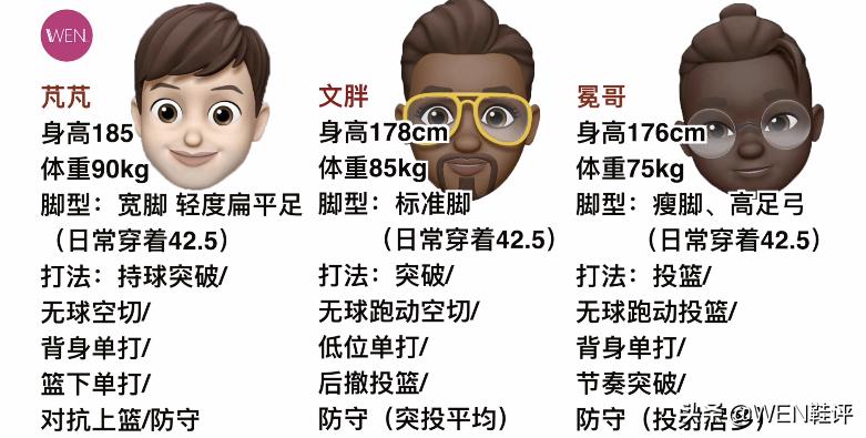 不到四百的好鞋推荐,不到四百块的潮鞋