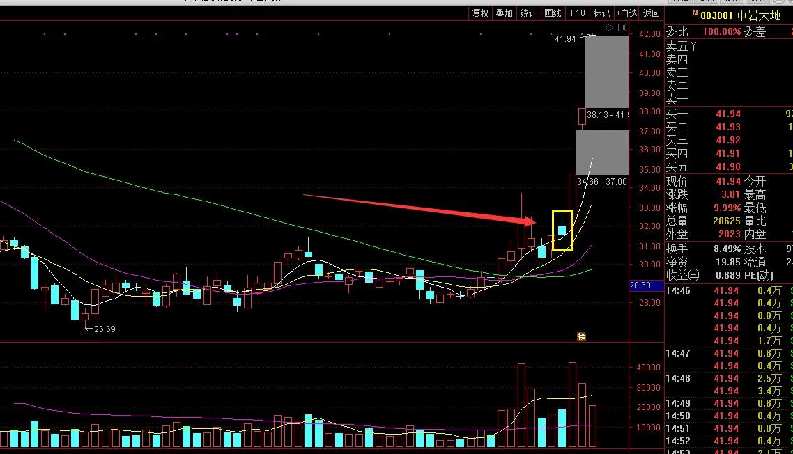 阳哥大宗贸易,阳哥卖手机套路