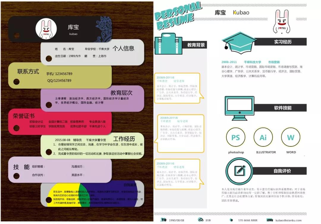个人简历怎么写模板教程,求职简历与个人简历怎么写