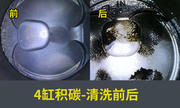 crv4万公里需要清洗积碳吗,本田crv发动机积碳